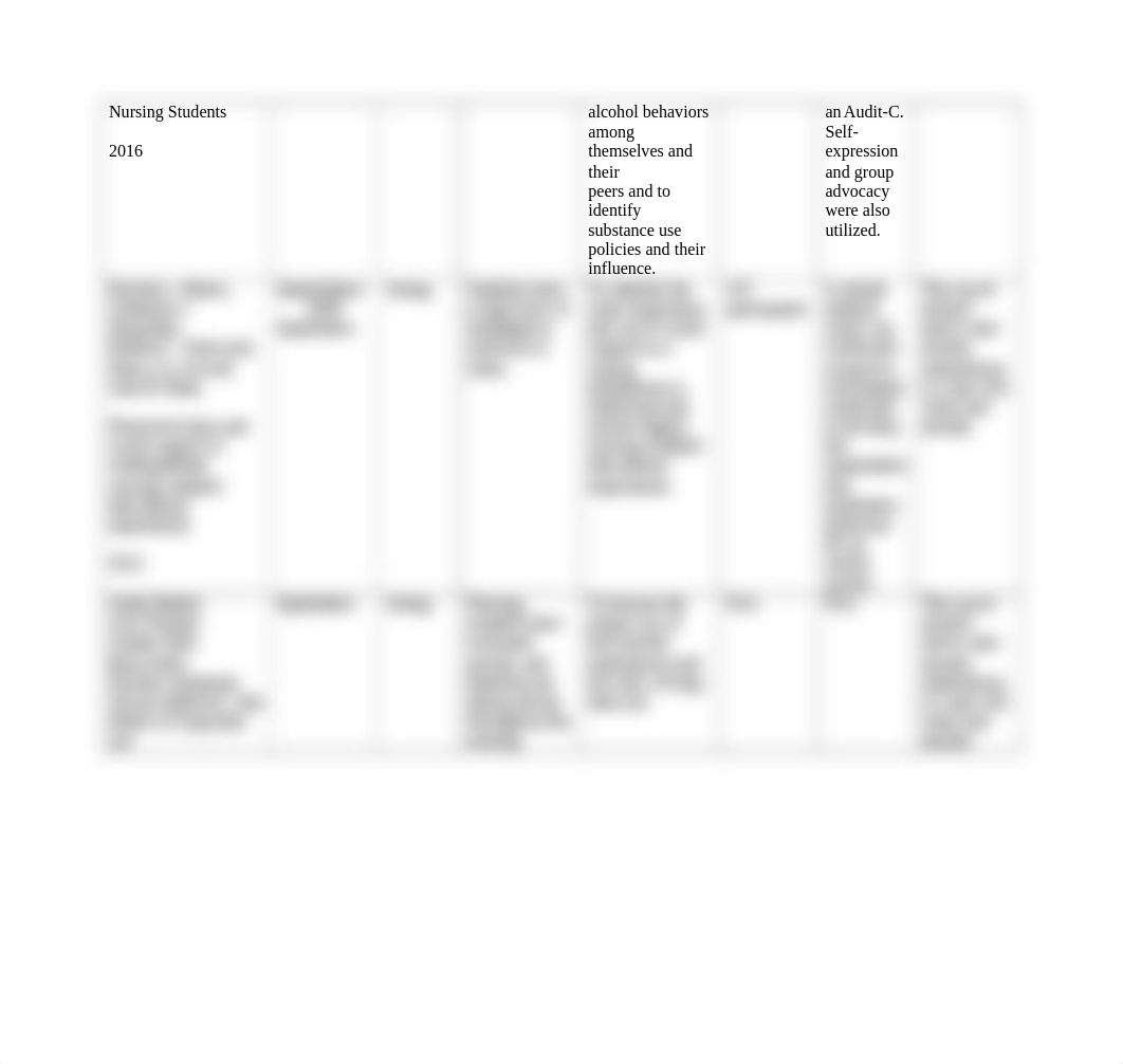 Literature Review Summary and Table.docx_dhb61zi82tg_page2