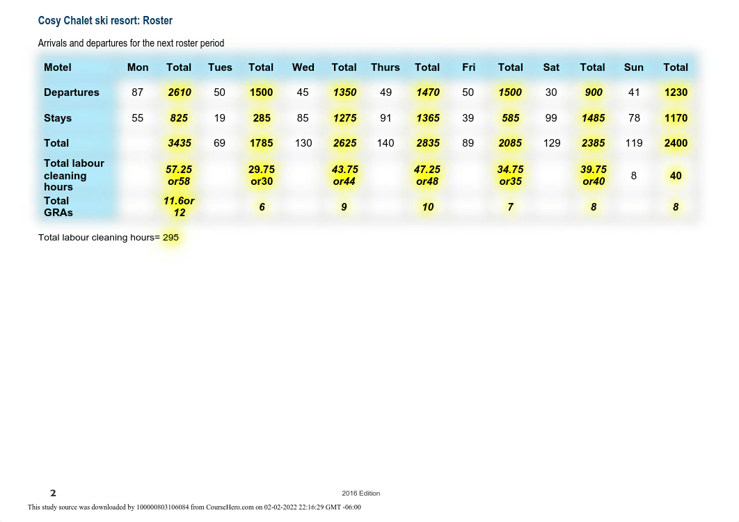 Assessment D_Roster.pdf_dhb6ipj39a8_page1