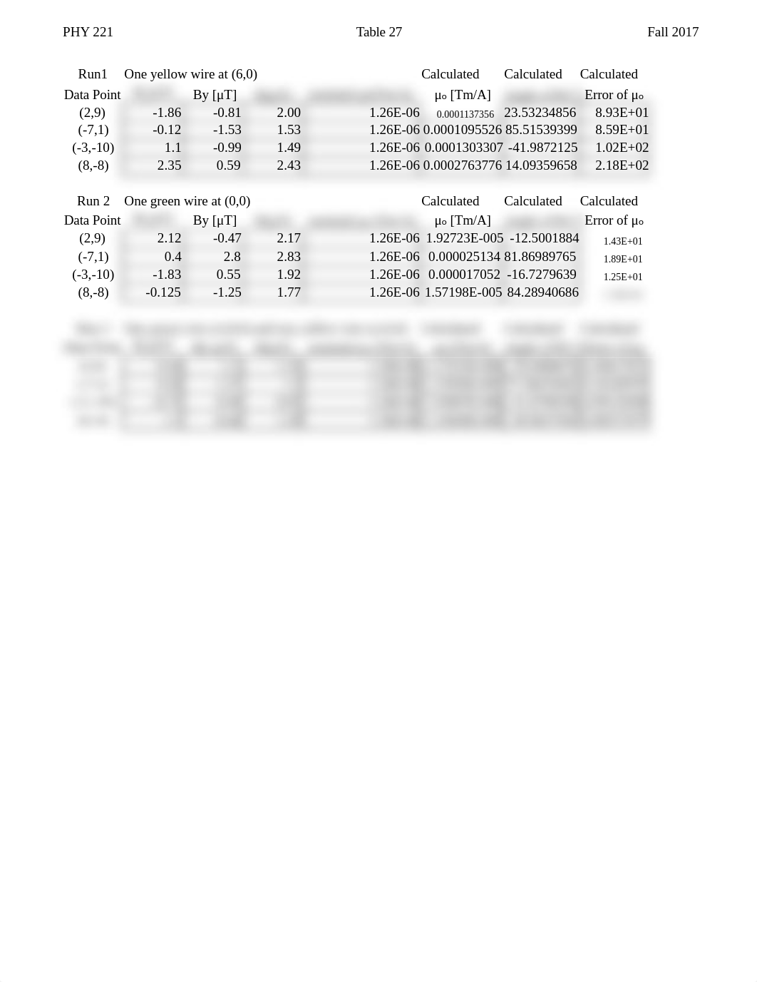 Table 27.xlsx_dhb6lwwgqr7_page1