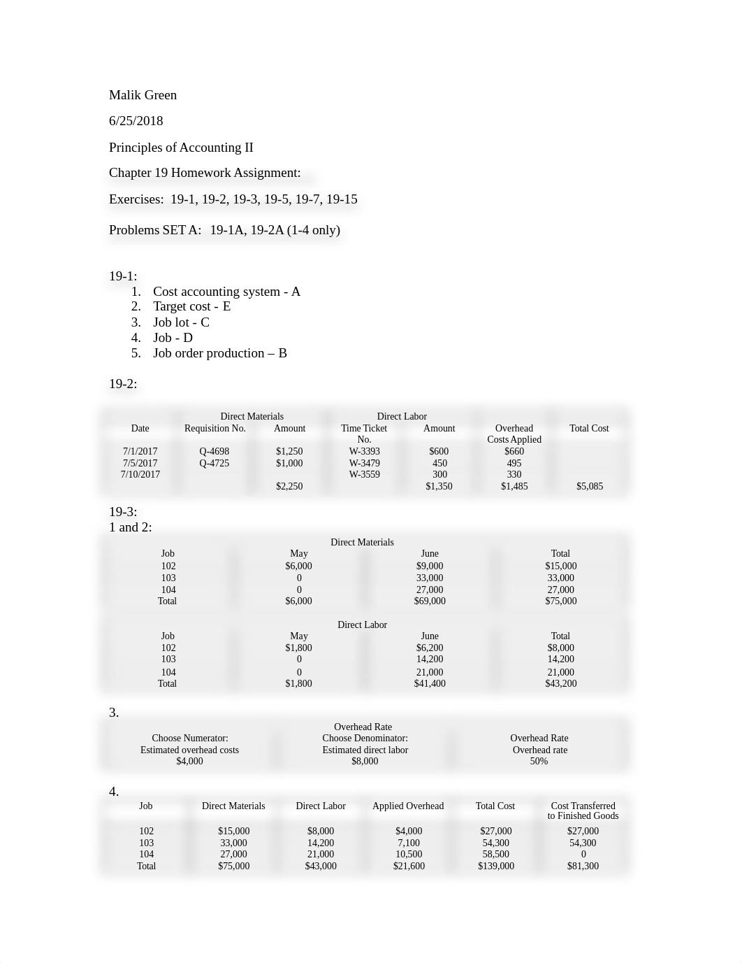 Acct 2 - Chp 19 HW.docx_dhb7weh0gr9_page1