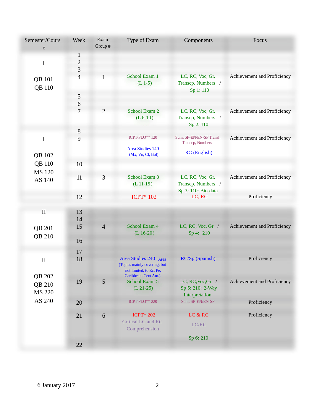 Non-FAO_6JAN2017_Exams_Grading_Policy_UEL_QB_Extension_Program.docx_dhb86im2rau_page2