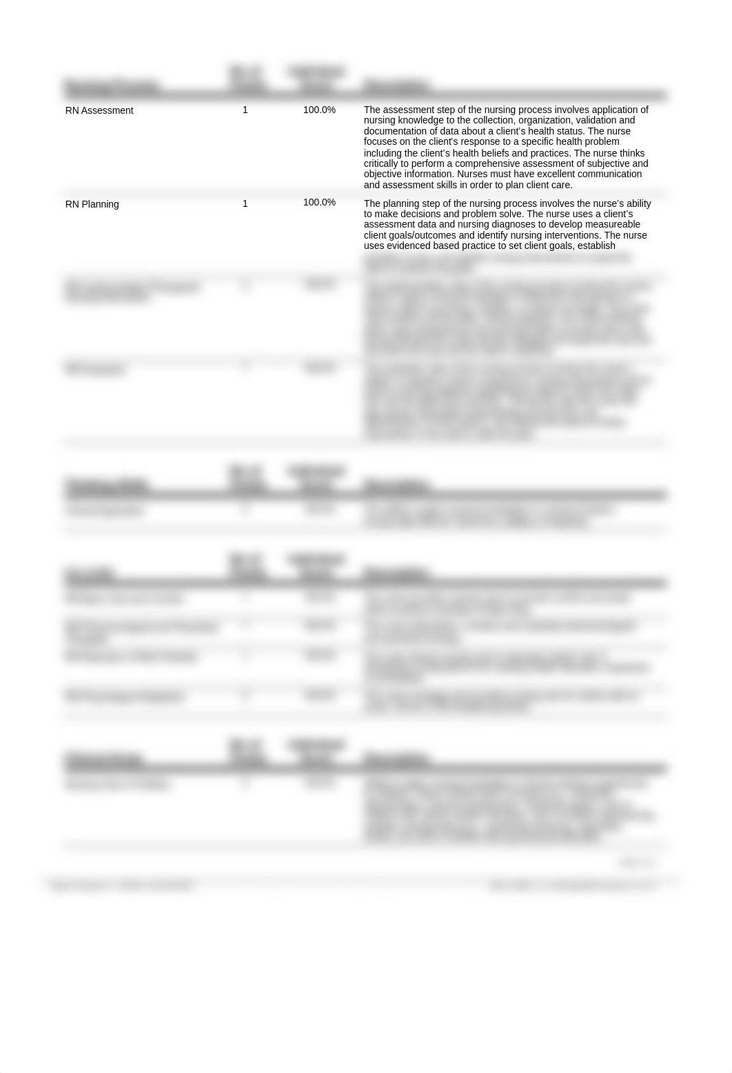 Pediatric Dehydration.pdf_dhbaihzai8h_page2