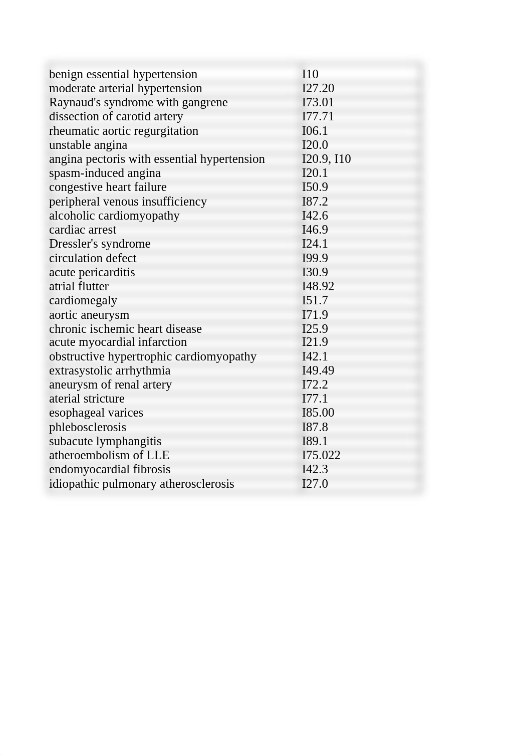 Module_5_Coding_Assignments_dhbbt5uovk1_page1