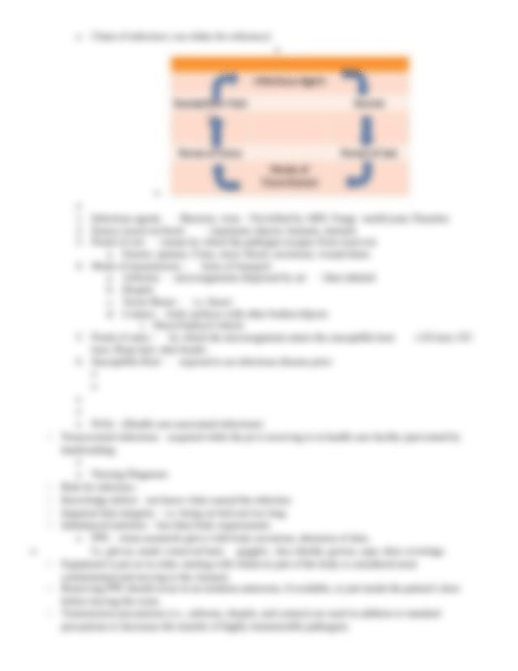 Blueprint for exam 2.docx_dhbgx2ht7ur_page4