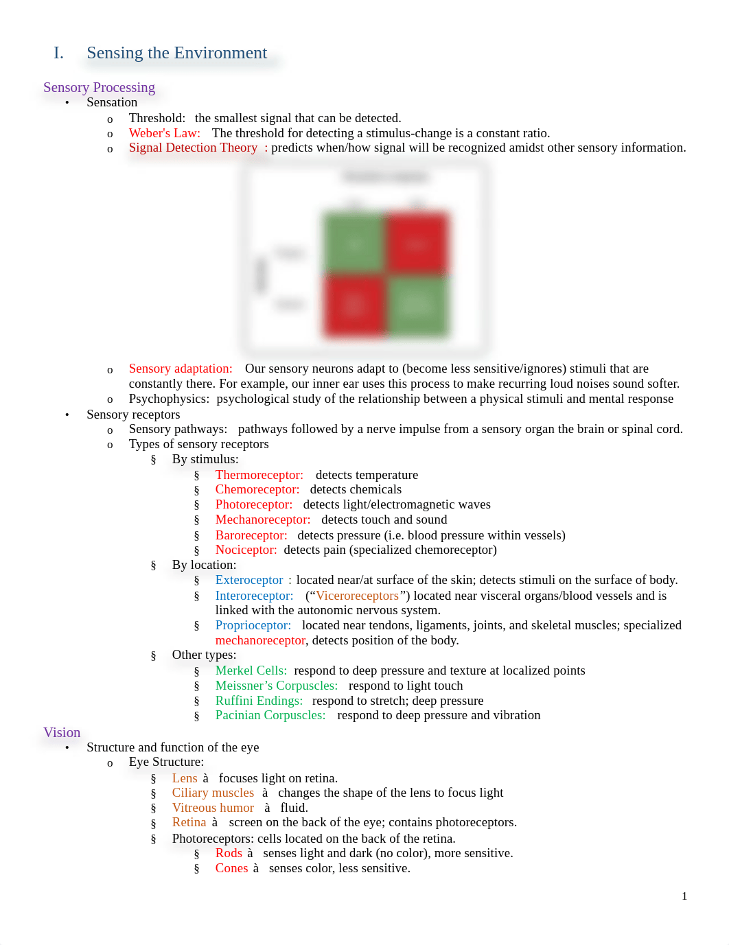 Psyc-Soc Detailed Outline.pdf_dhbhn7eckmu_page1