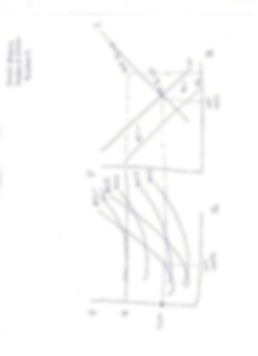 Micro_03.13 Module Exam FRQ 2_dhbkwr9yk54_page1