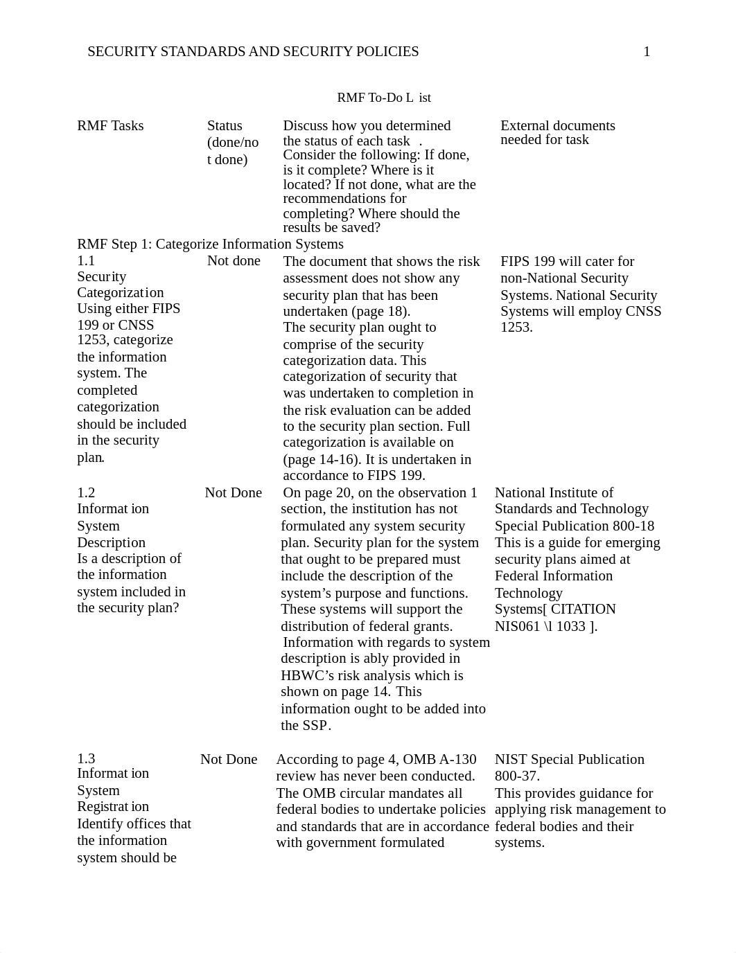 VLT2 TASK 4 April 2018 Revision A.docx_dhblmte7gyi_page2