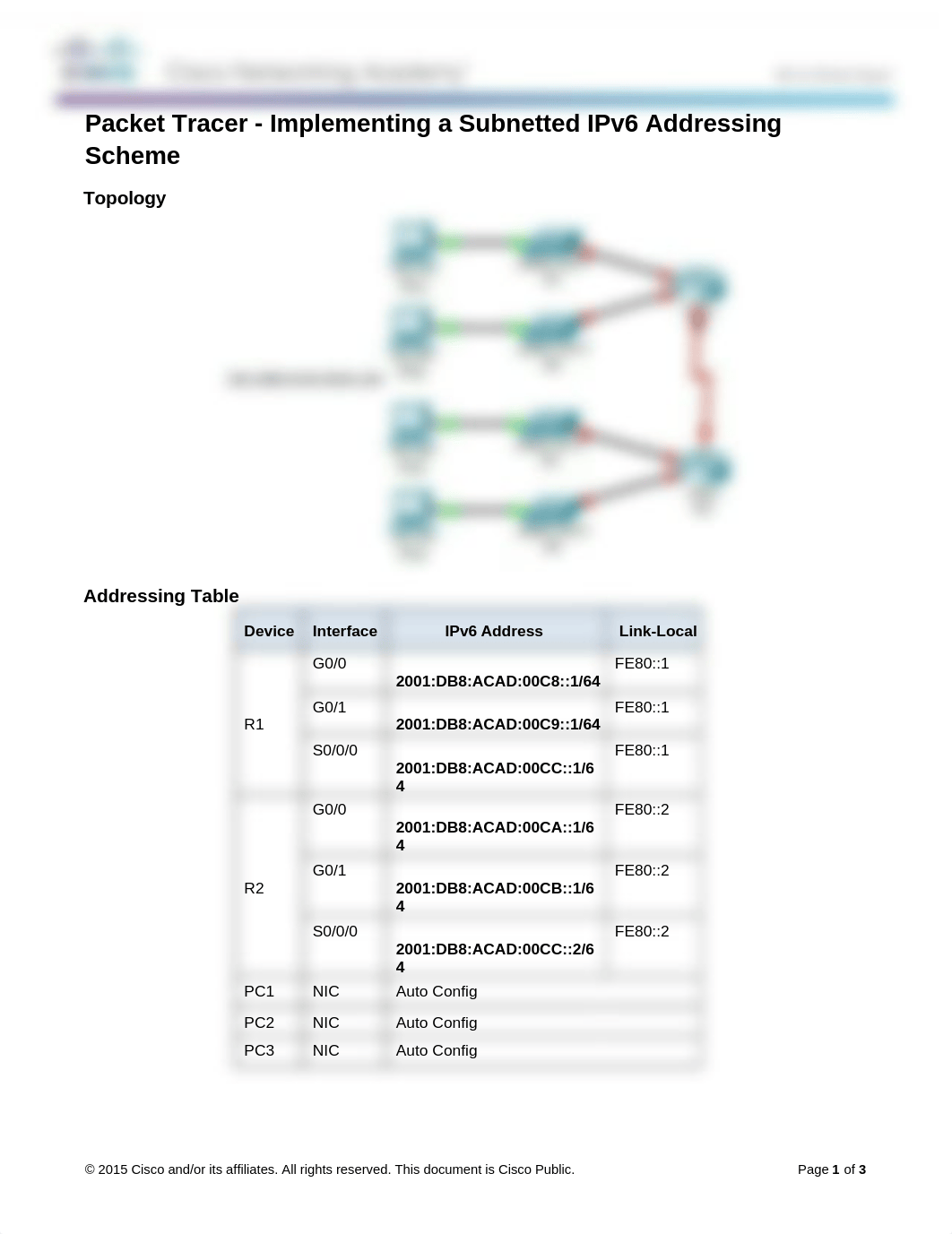 8.3.1.4 Packet Tracer - Implementing a Subnetted IPv6 Addressing Scheme)_dhbmrd2uwld_page1