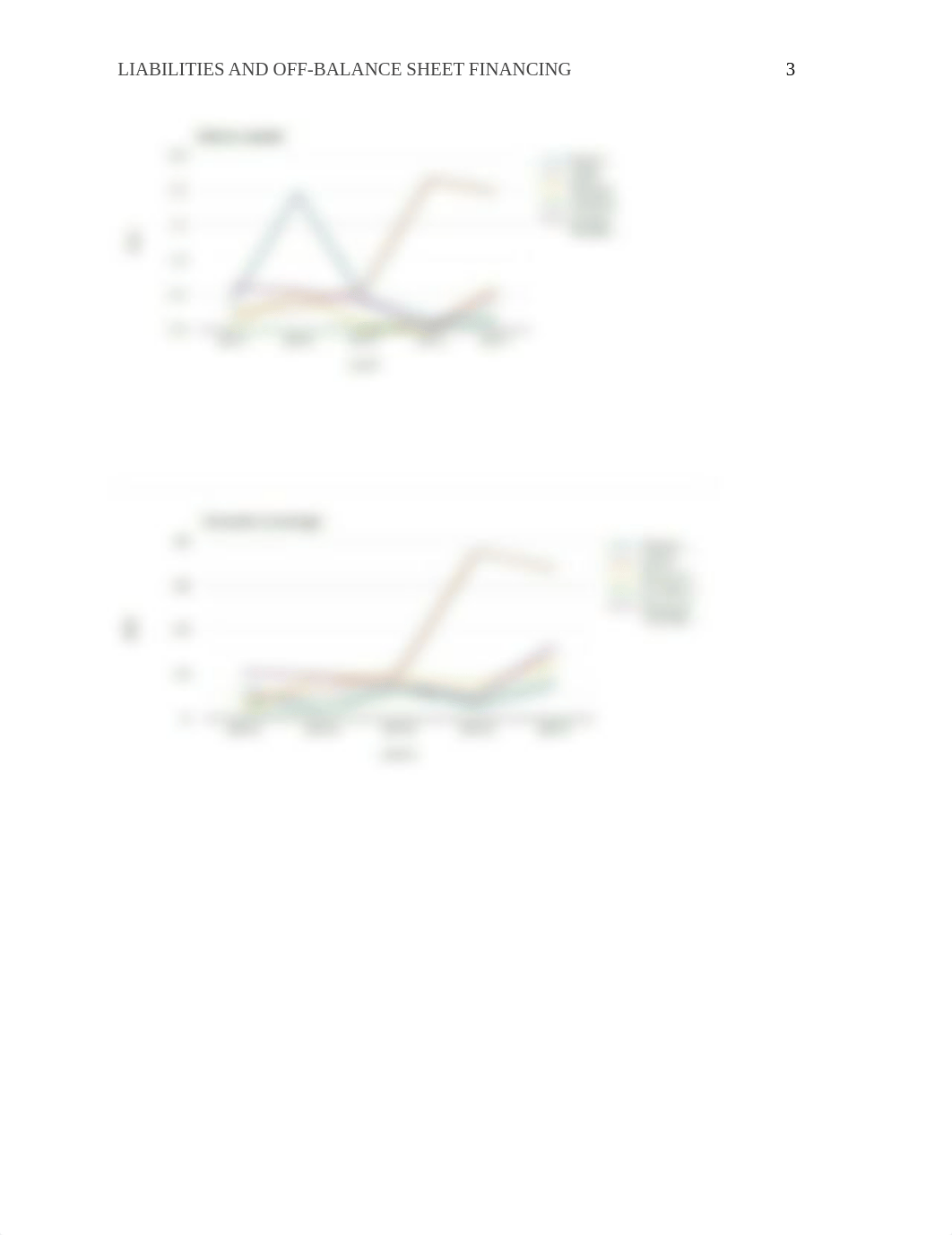 LIABILITIES AND OFF-BALANCE SHEET FINANCING.edited.doc_dhbmzykzbef_page3