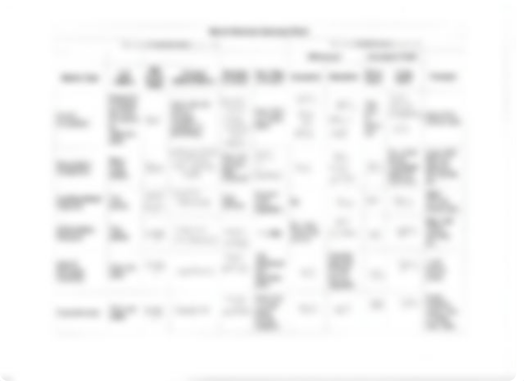 Micro_03.12 Market Structure Chart_dhbw9q4siot_page1