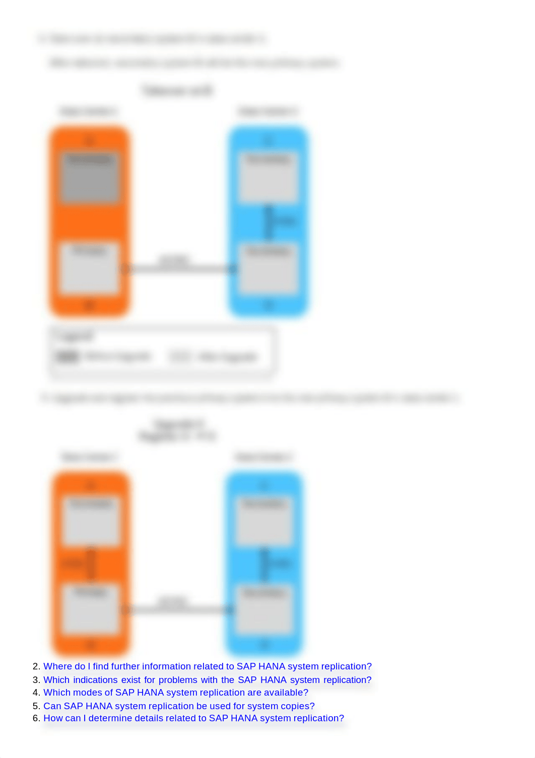 SAP HANA System Replication.pdf_dhbwrsqhryl_page3