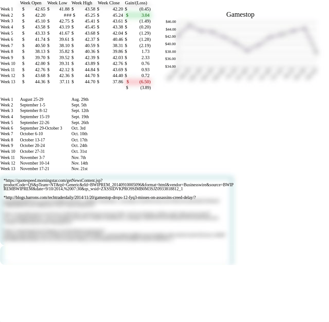 Stock Market Project- Individual Totals_dhbzpg5bf4i_page2