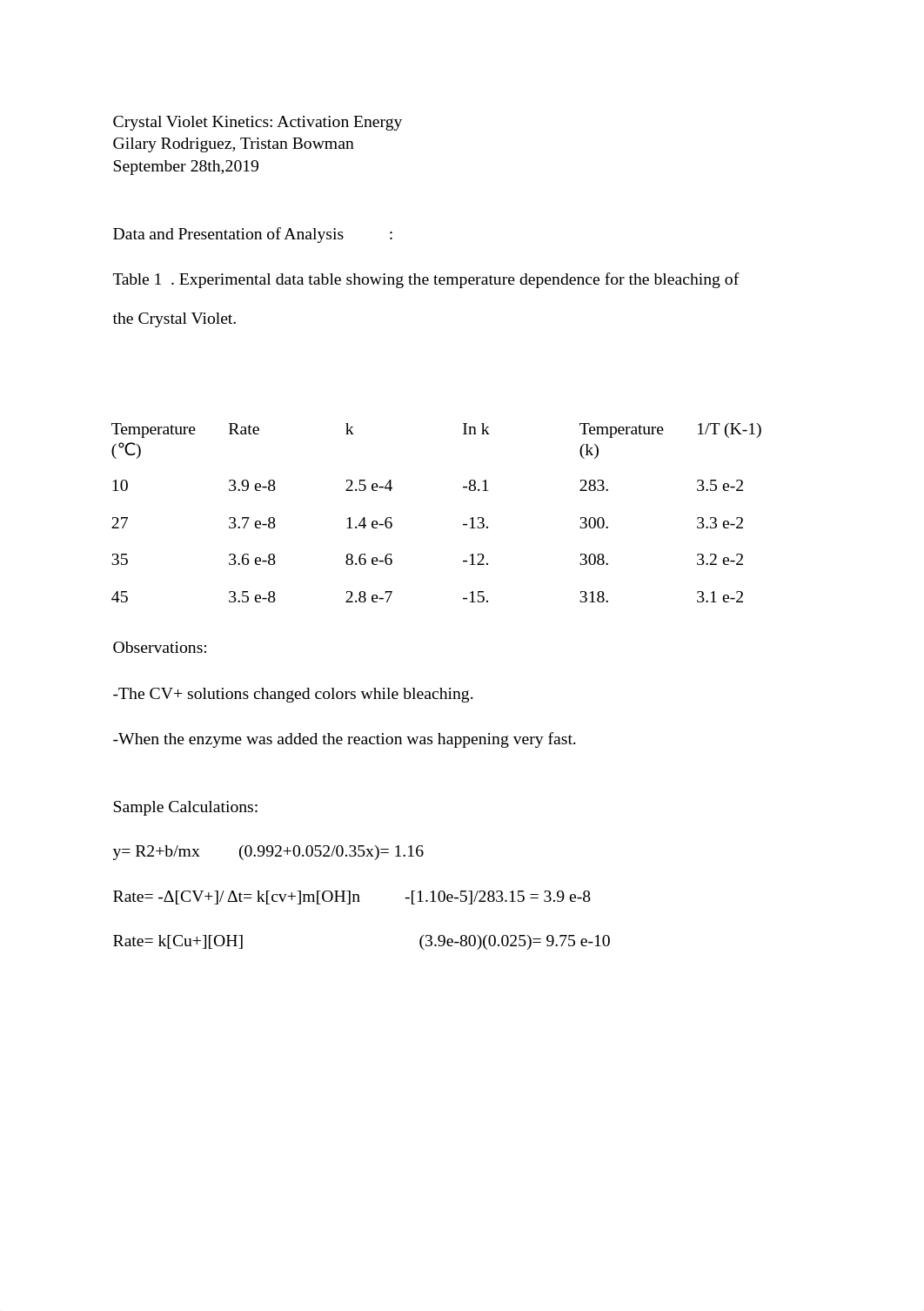 Crystal Violet Kinetics: Activation Energy_dhc066rn71d_page1