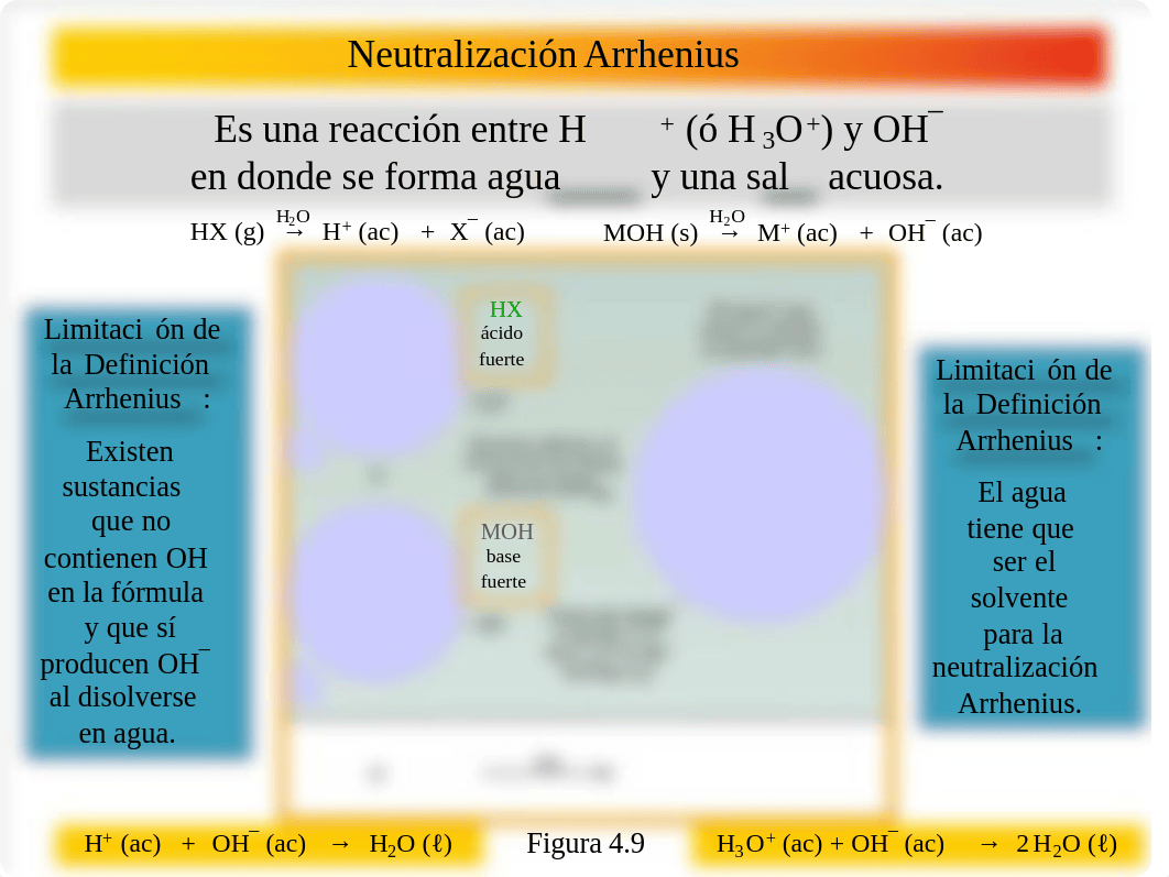 CAPITULO #18 ACIDO-BASE EXPRESS PRACTICA TUTOR-3 (2)-1.pdf_dhc2opt5fln_page3