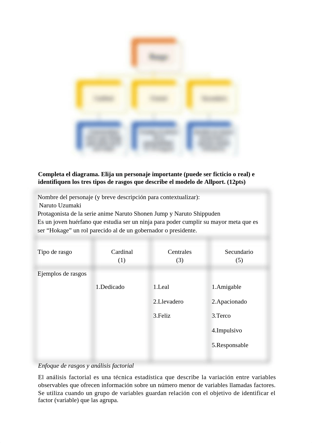 La noción de personalidad.docx_dhc4n68d2h0_page2