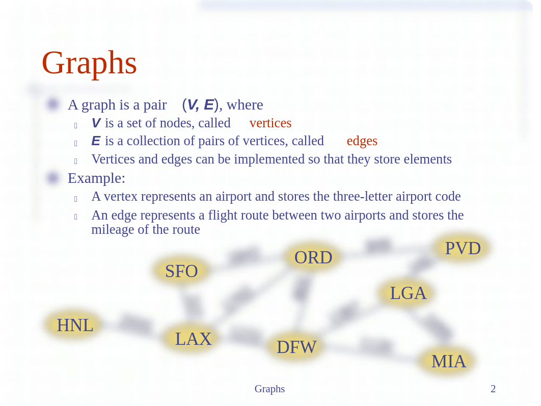 Lesson 11 - Graphs and Graph Traversal.pdf_dhc7lsmn402_page2