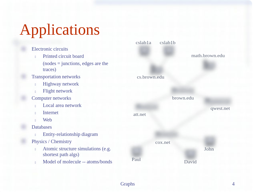 Lesson 11 - Graphs and Graph Traversal.pdf_dhc7lsmn402_page4