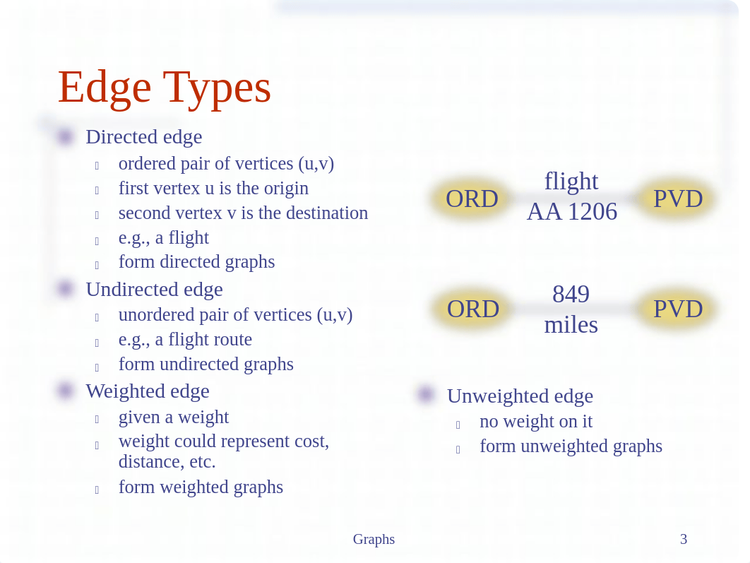 Lesson 11 - Graphs and Graph Traversal.pdf_dhc7lsmn402_page3