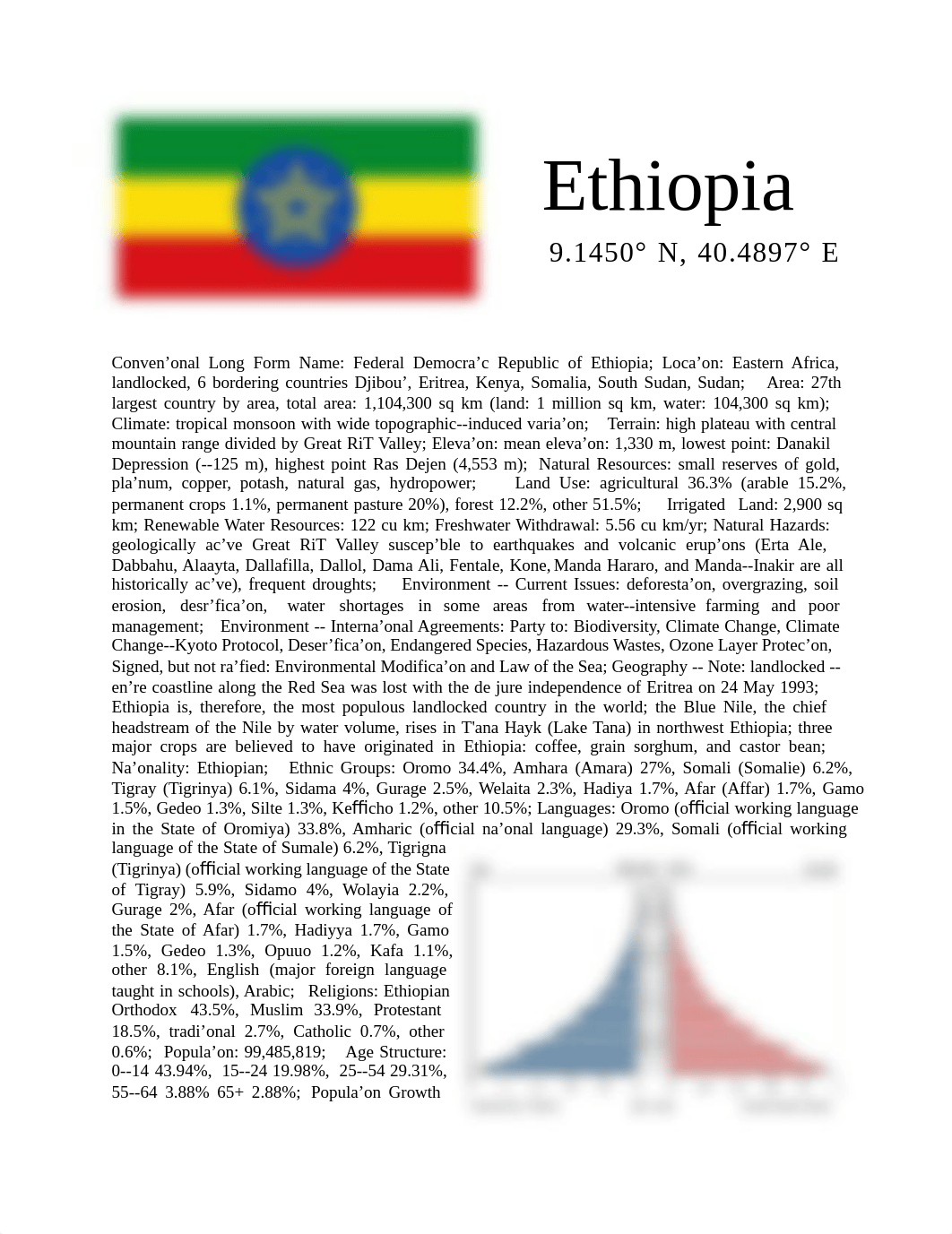 Ethiopia.pdf_dhc85uh2ur6_page1