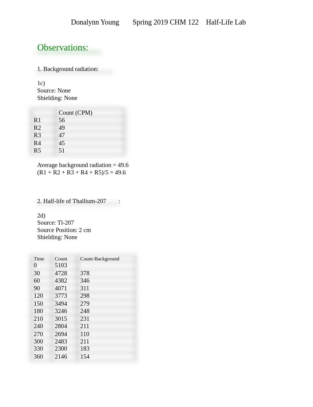 Donalynn Young Half Life Lab.docx_dhcd2pd1czq_page1