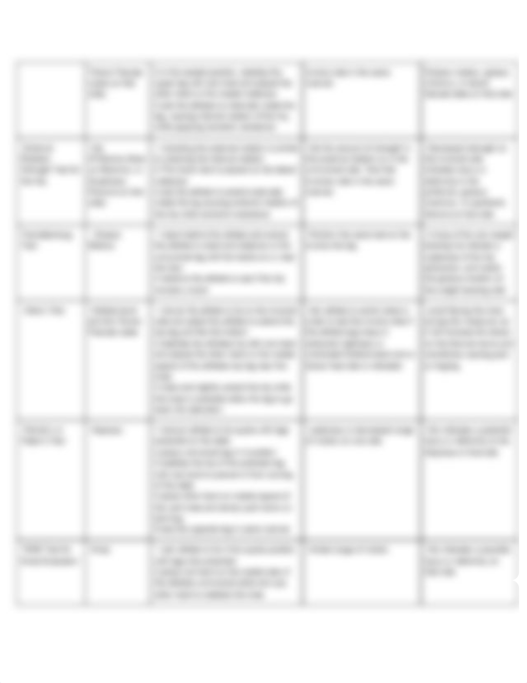 Lower Extremity Assessment Chart.pdf_dhcdwgo81o3_page3