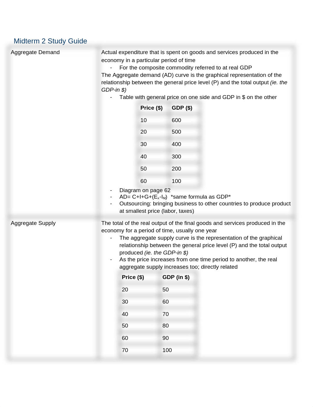 Midterm2StudyGuide_dhcec3x8uxz_page1