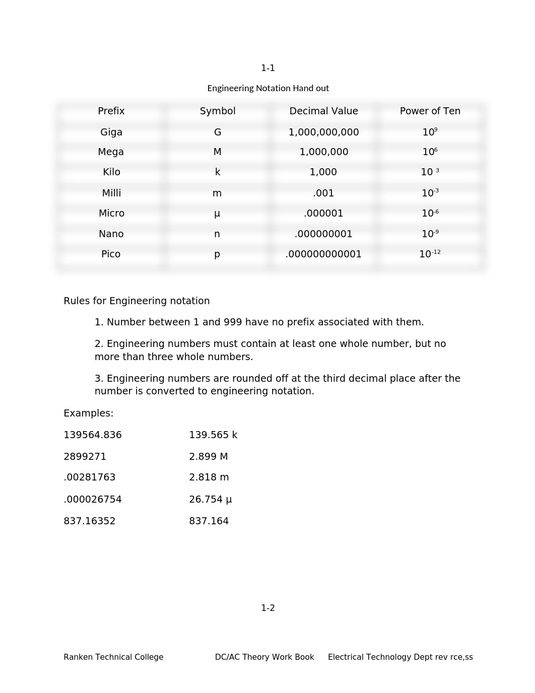 DC AC Theory work book 2week.doc_dhcedxp5b4d_page2