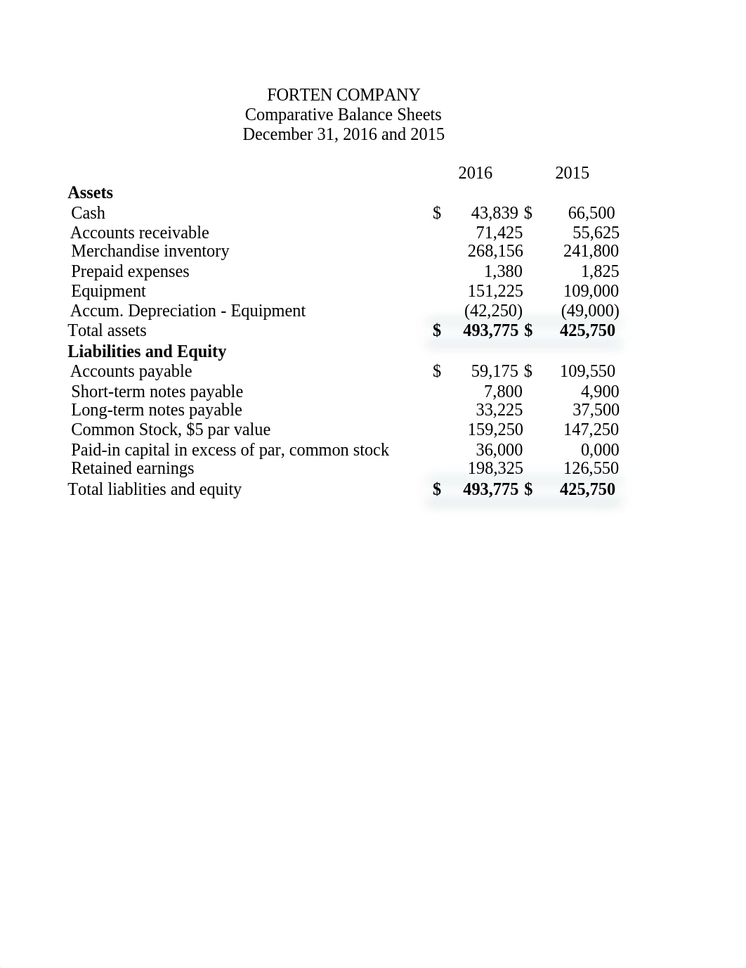 Project 5 - Cash Flows.xlsx_dhchn6ma32a_page1