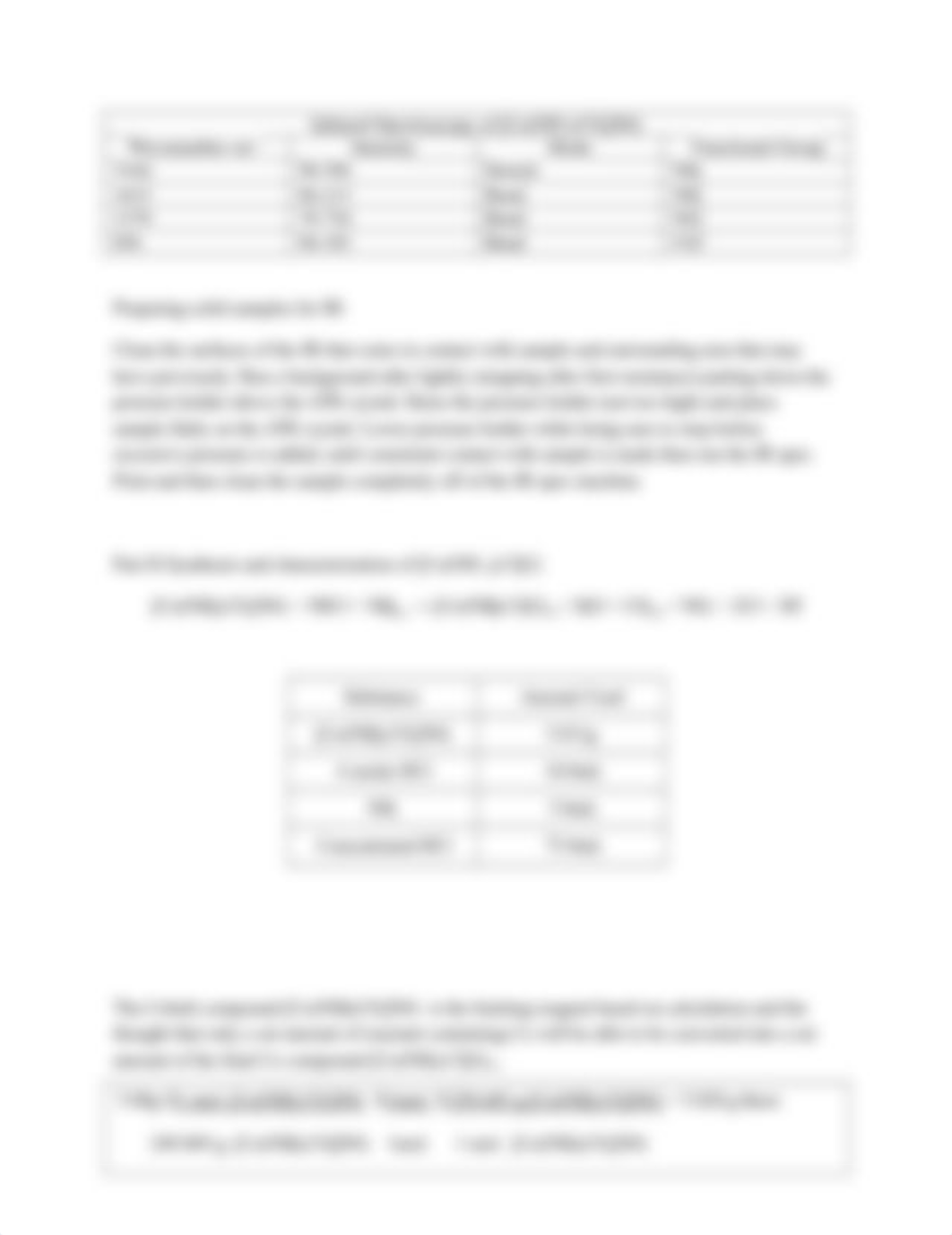 Synthesis and characterization of Cobalt compounds_dhclfxtnqq2_page2