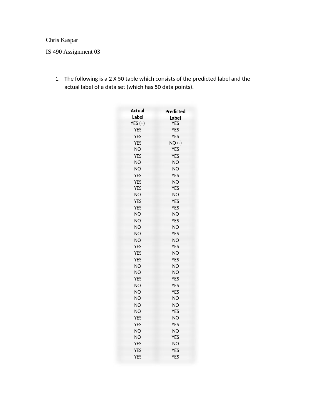 Assignment 03(2).docx_dhcmfbykc1r_page1