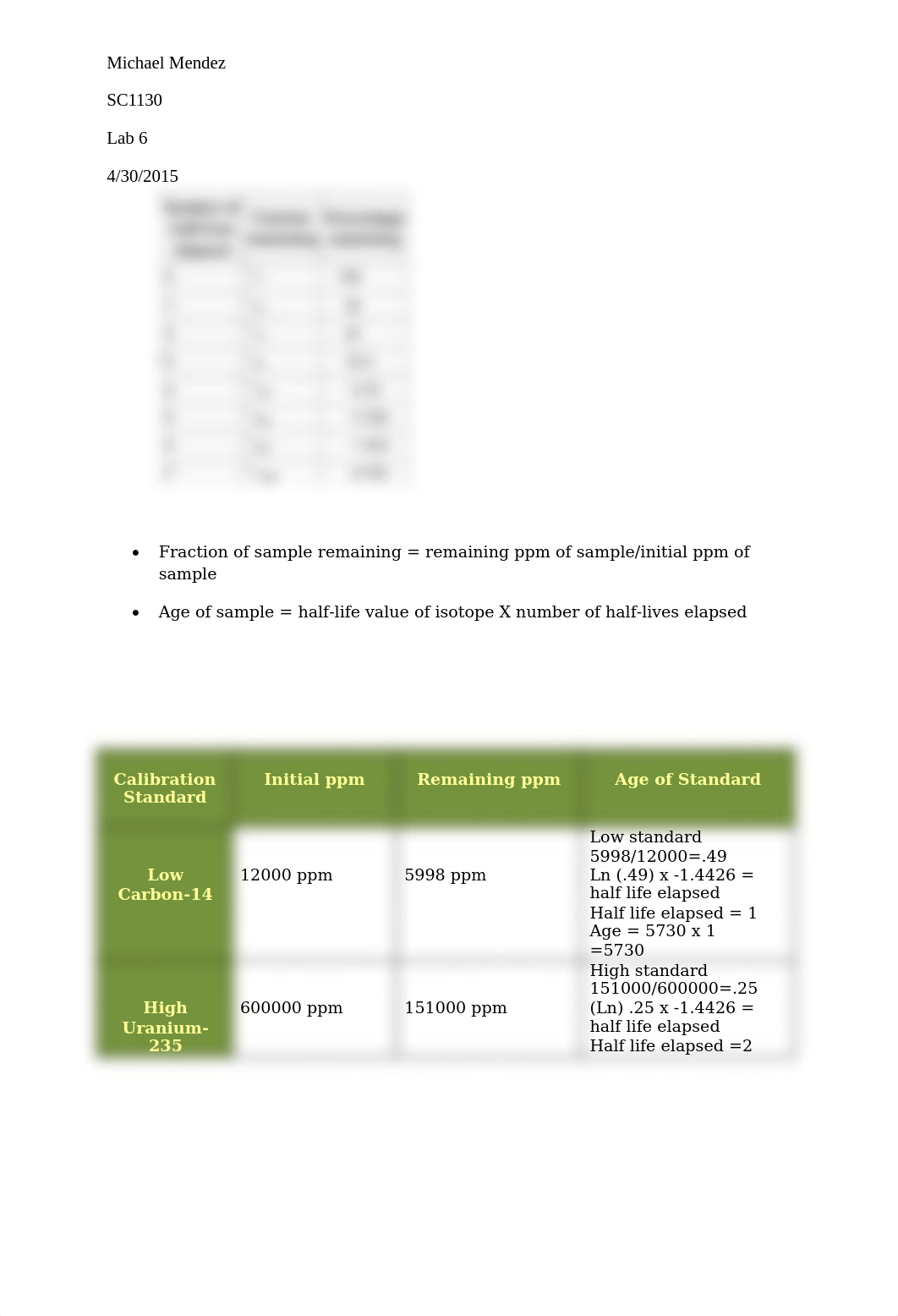 SC1130 Unit 5 Lab Atomic Dating Using Isotopes.doc_dhcmxx6362g_page2