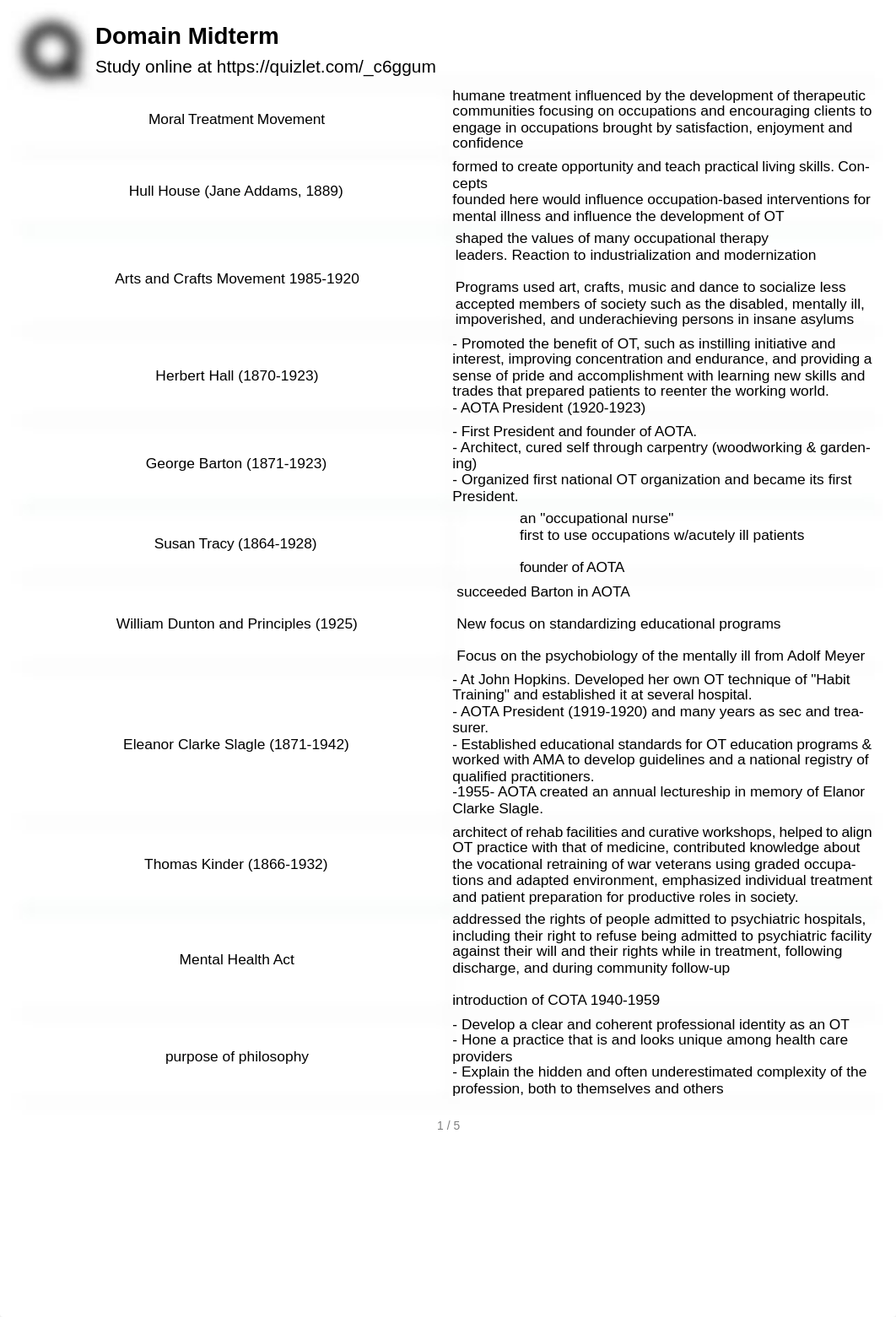 midterm quizlet.pdf_dhcn5kzkvdc_page1