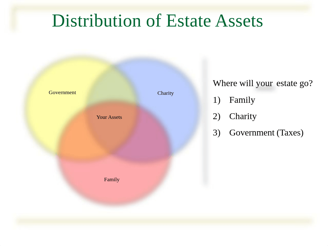 Estate Planning Slides_dhcot2cbwe5_page2