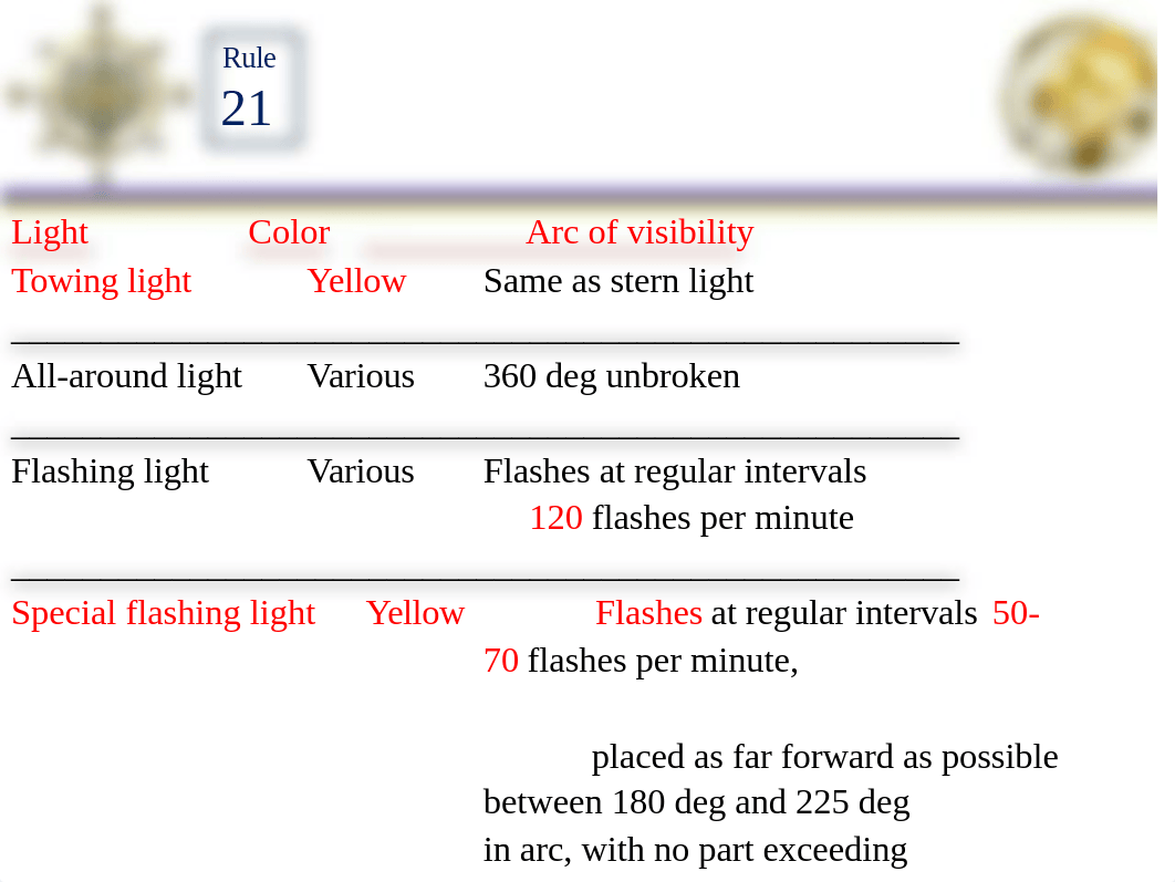 NS101-5 Rules of the Road - 20-31.pptx_dhcpqf7ypf6_page5