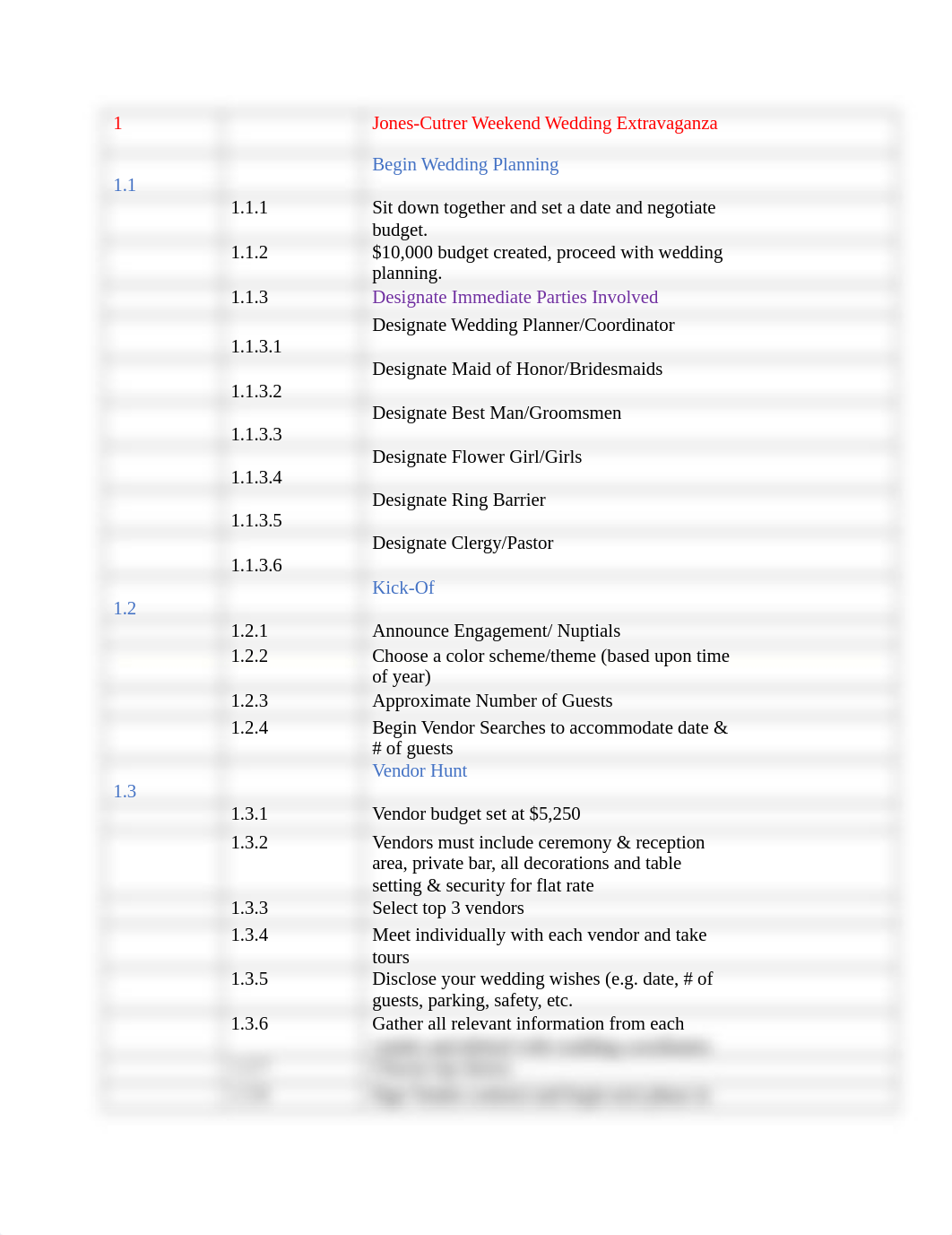 MGMT260_Course-Long Project WBS.docx_dhcrorkte6p_page1