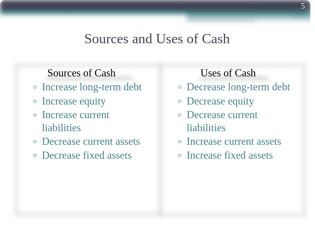 Financial Analysis Hall  5_dhcs21mj1w8_page5