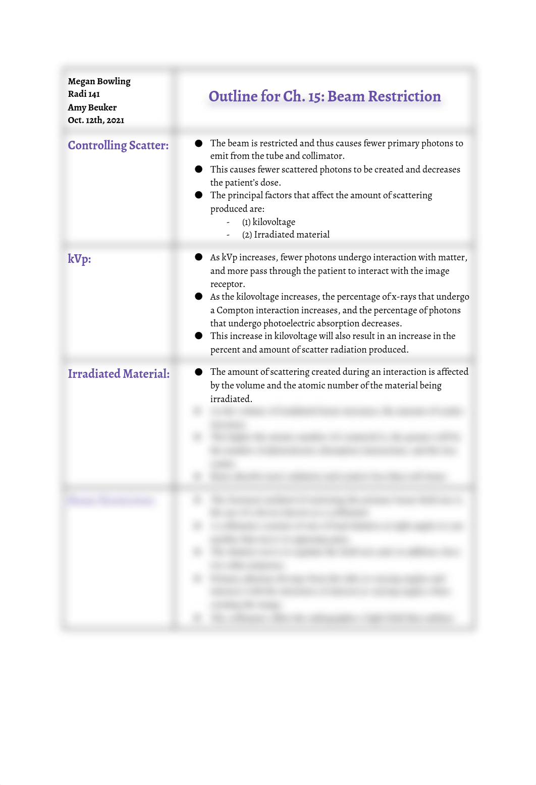 Outline Assignment_ Ch. 15- Beam Restriction (1).docx_dhctem9t5y9_page1