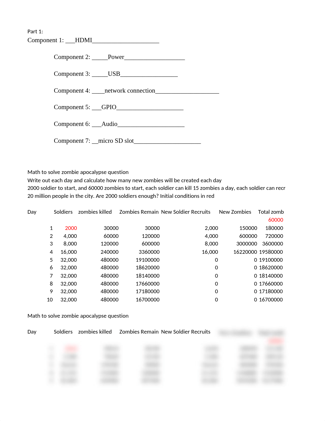 CEIS101 Lab 1 Part 1 & Part 2 Solution.xlsx_dhcw10t1m09_page1