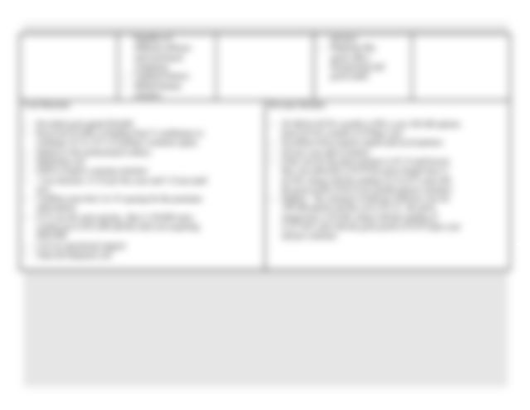 DROPBOX business canvas model .docx_dhcx1k9shfi_page2