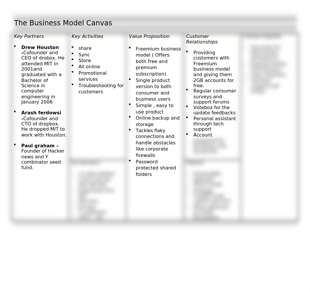 DROPBOX business canvas model .docx_dhcx1k9shfi_page1