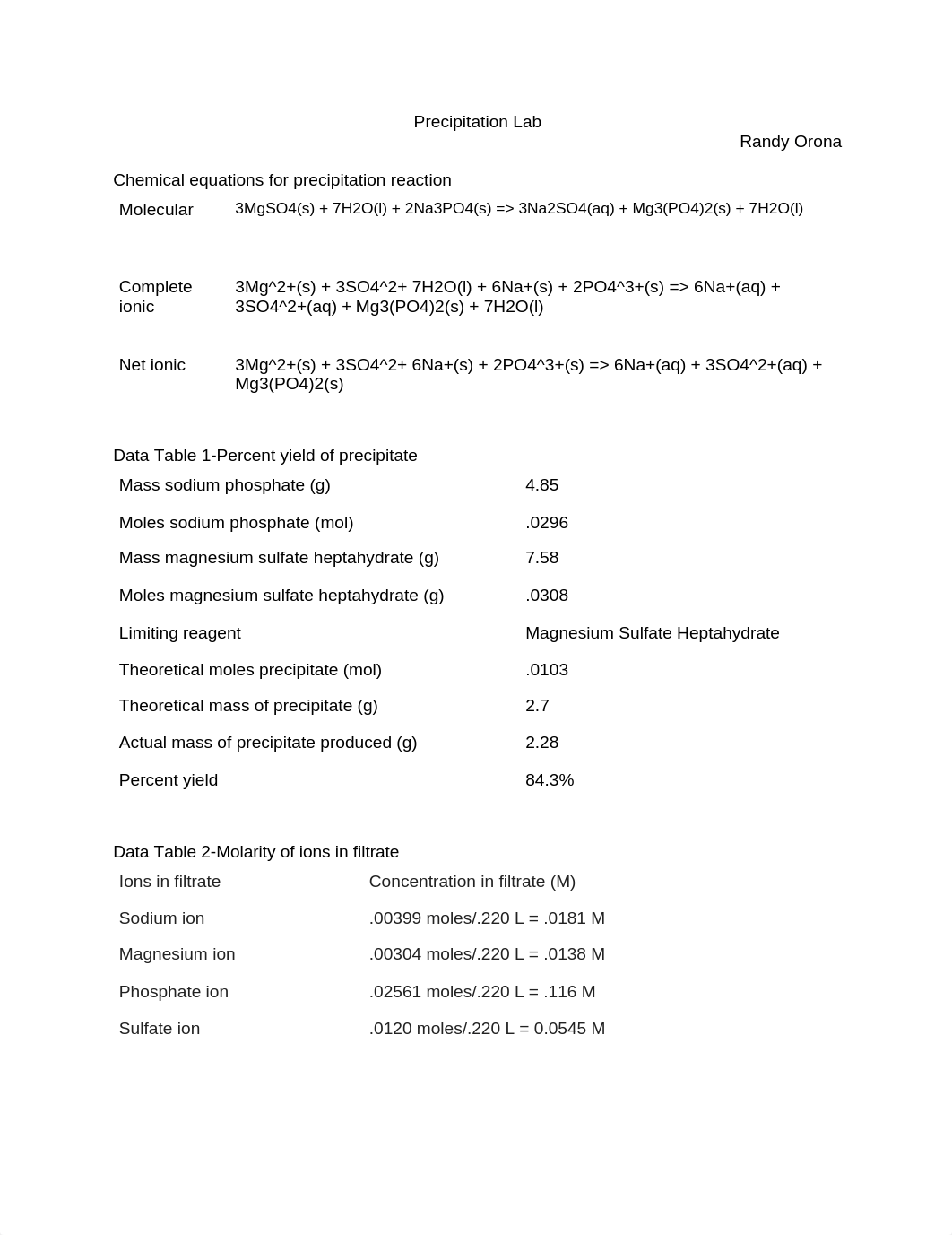 Precipitation Lab.docx_dhd0k6qehmk_page1