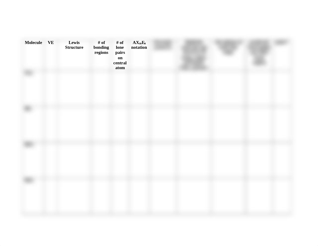 VSEPR activity 2.pdf_dhd5pfgatwt_page2