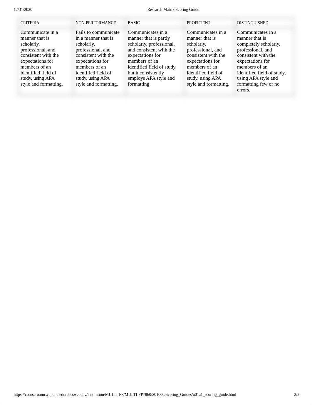 PSY-FP 7860 Assessment 1 Scoring Matrix.pdf_dhd89pf7gfs_page2