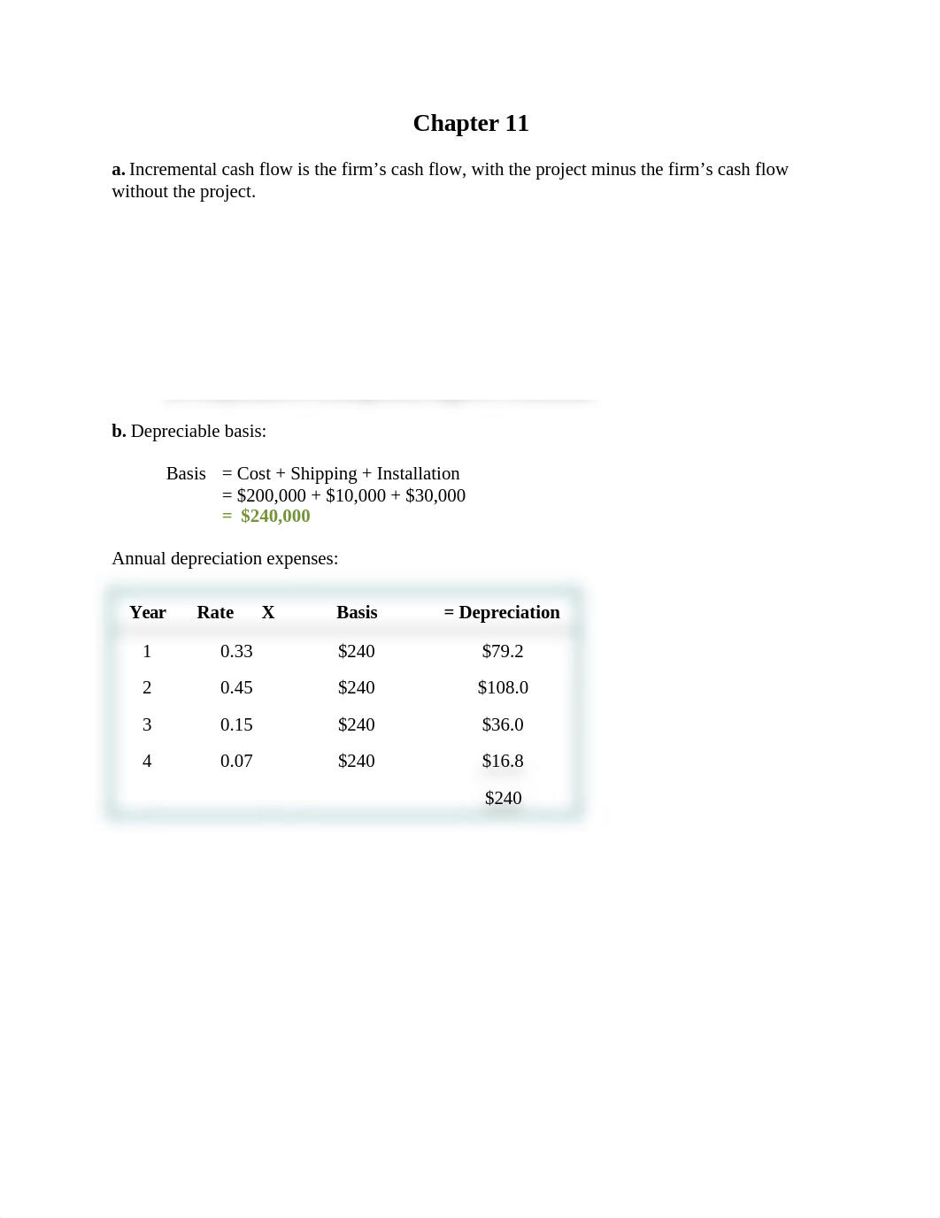 Chapters 11 and 12 _MBA 618.docx_dhdcbq83vby_page1