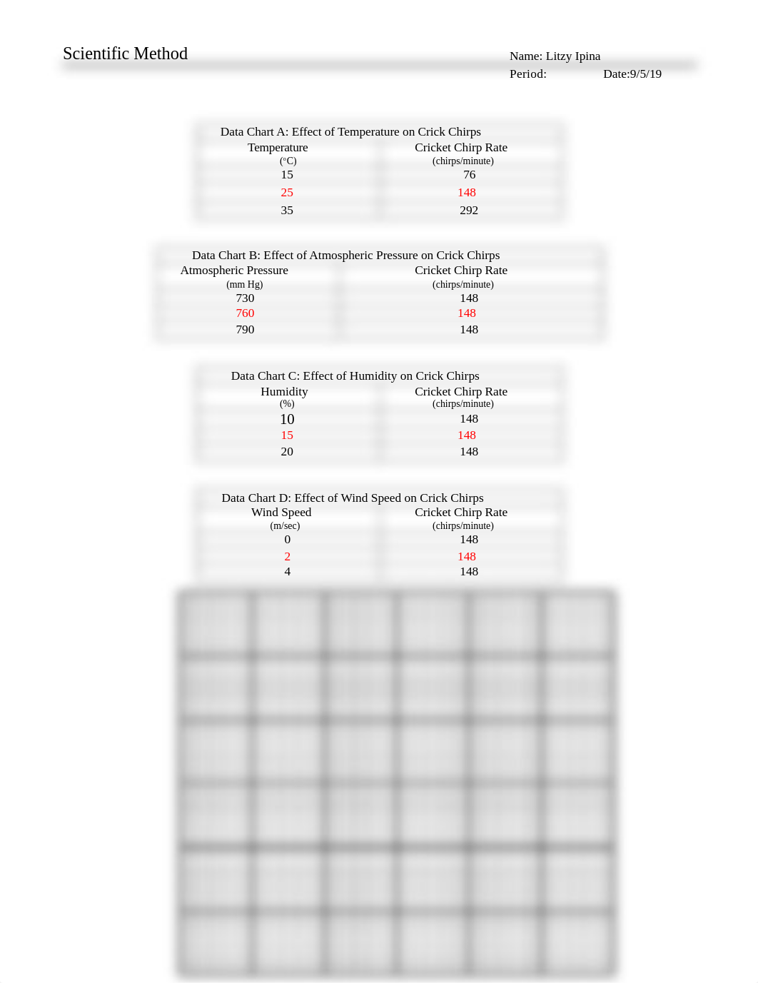 SciMethod- Cricket Lab(1) (1) (1).doc_dhddrvd23d5_page1