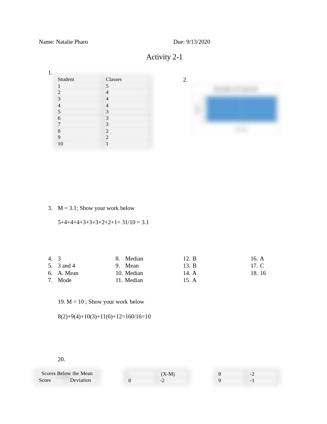 Stats Activity 2-1.docx_dhddxvfn925_page1