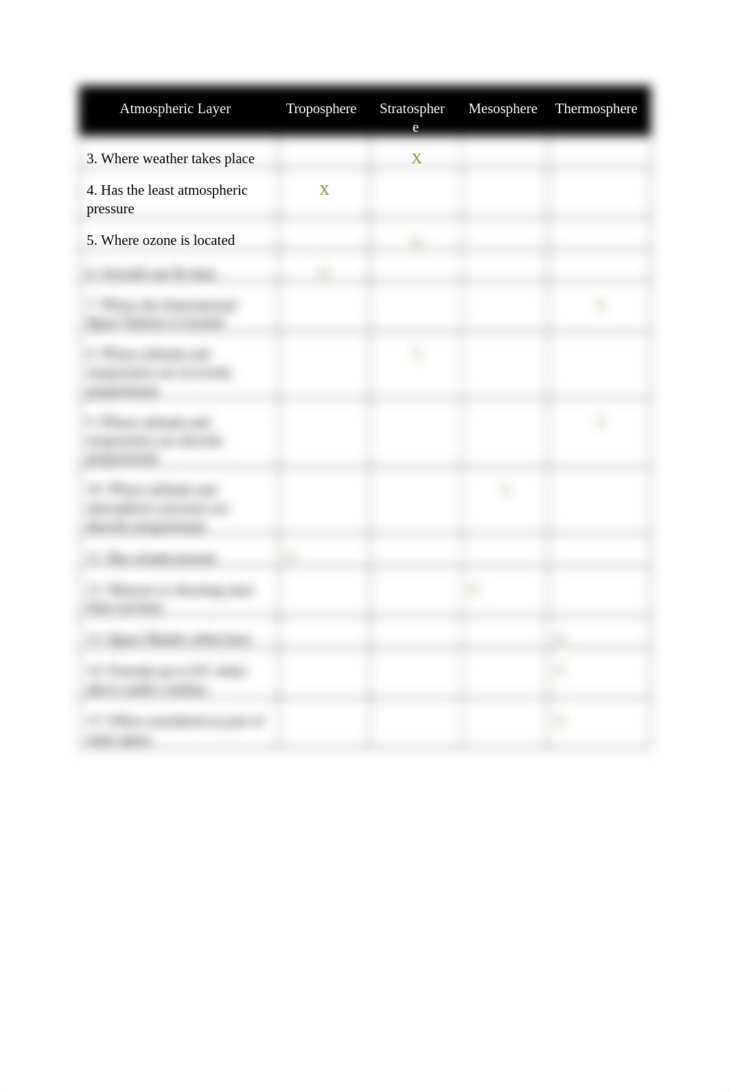 07-01 ATMOSPHERE LAYERS.docx_dhdguuxsozb_page2