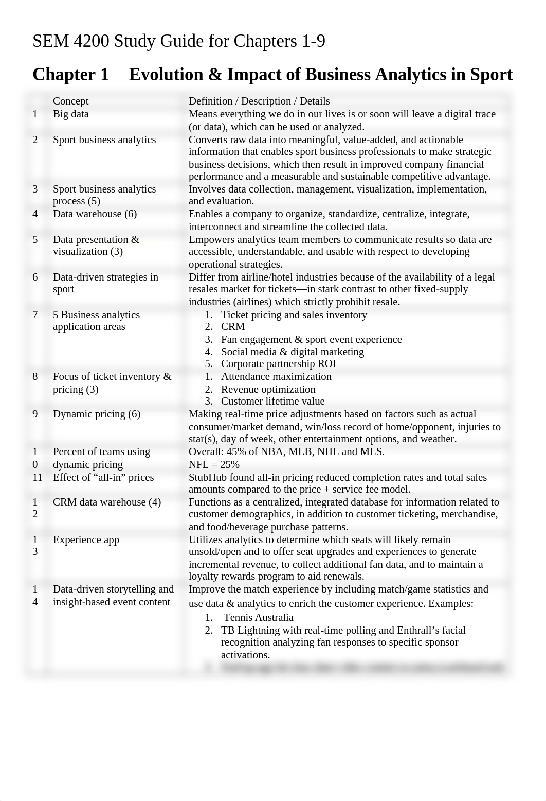 Study Guide.docx_dhdjeboa5ah_page1