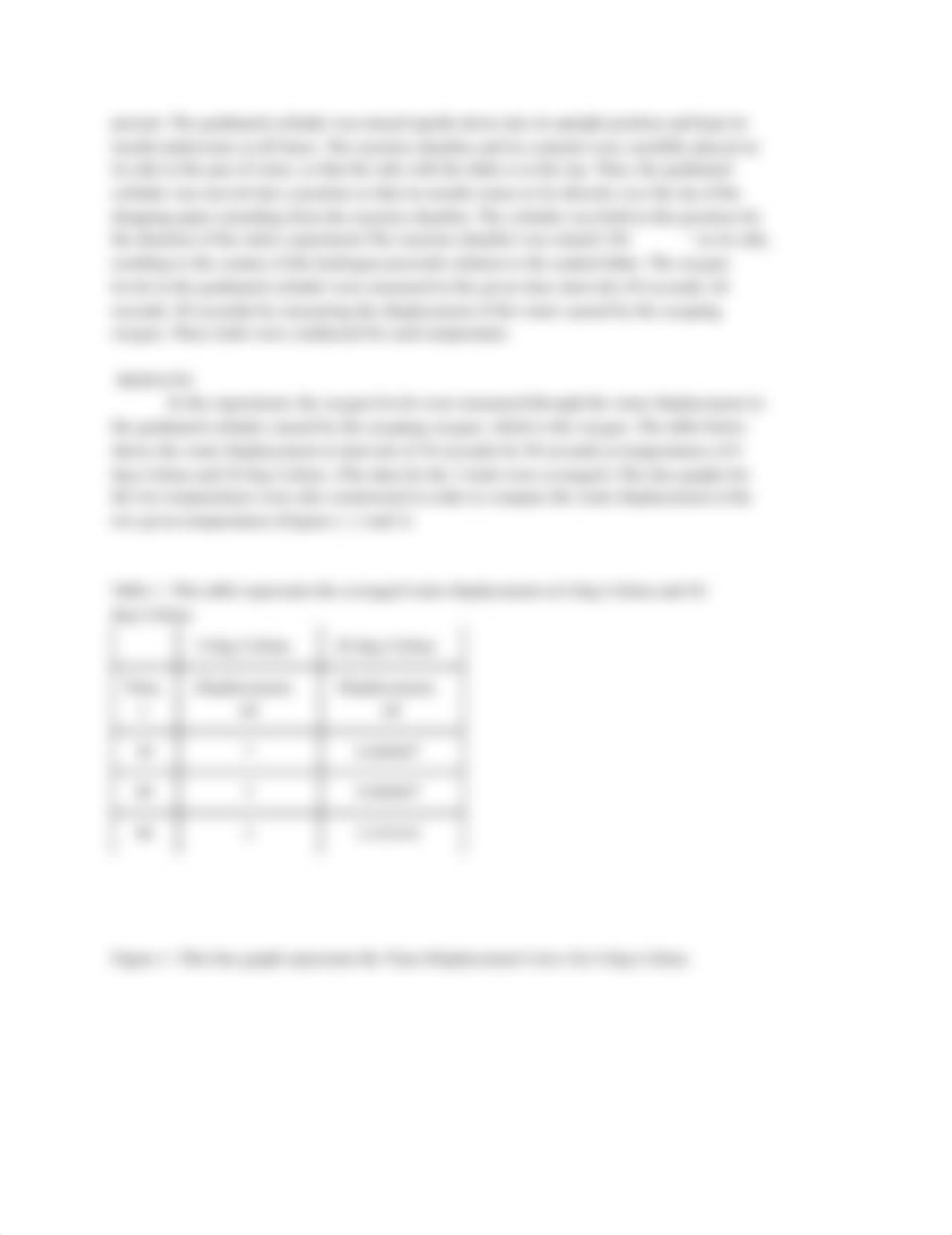 Enzyme Catalyst Full LAb Report.pdf_dhdjlxfdjsk_page2