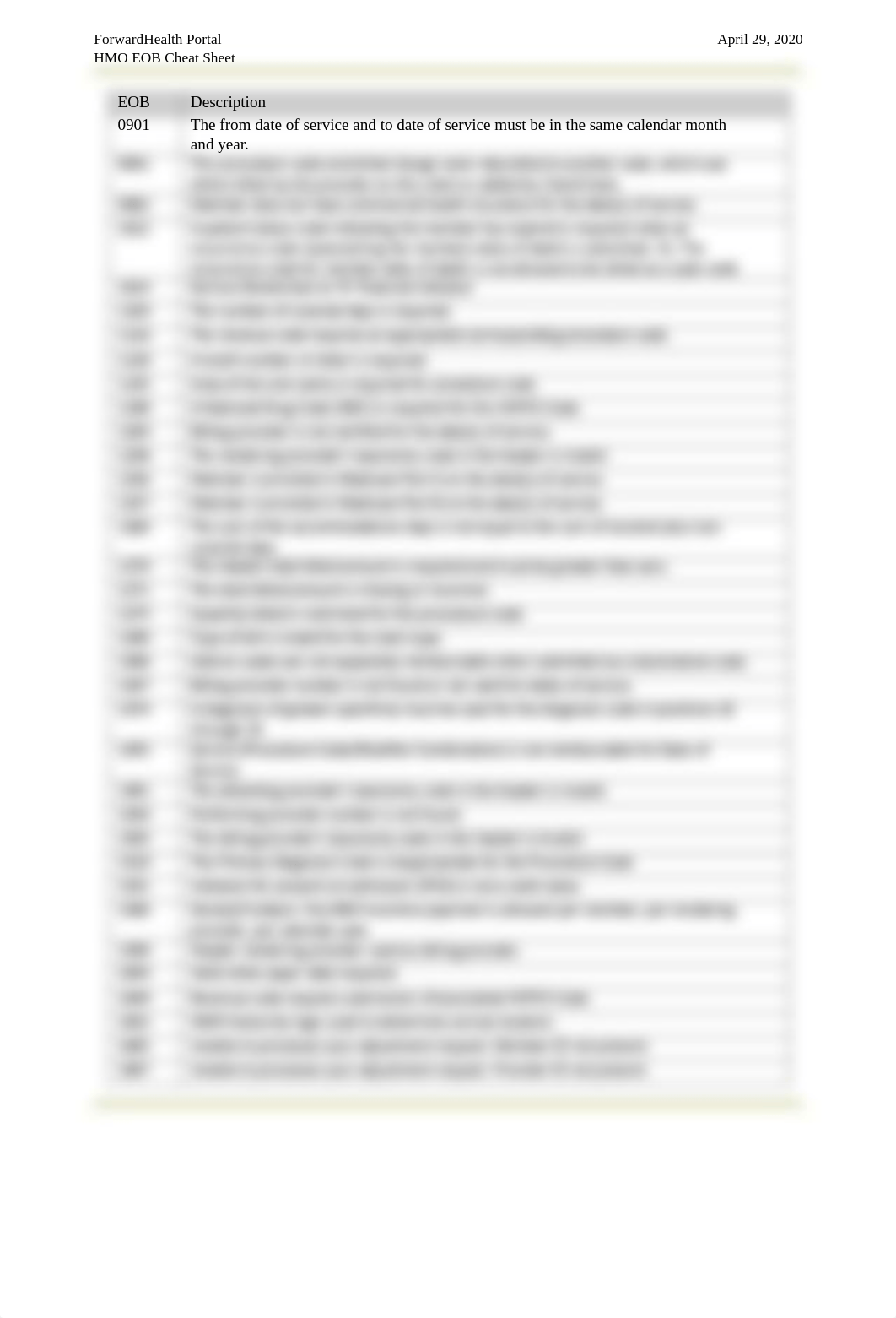 EOBCheatSheet.pdf_dhdjmo2o9v2_page3